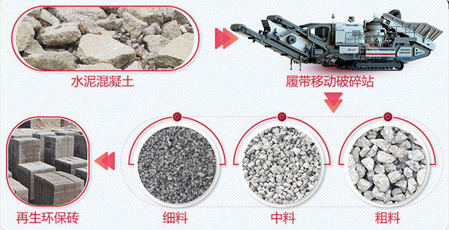 多種成品規(guī)格，滿足不同領域的用料要求