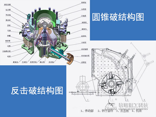 圓錐破和反擊破結(jié)構(gòu)圖