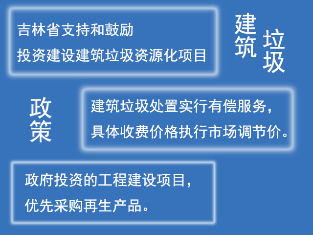 國家支持鼓勵建筑垃圾再生項目