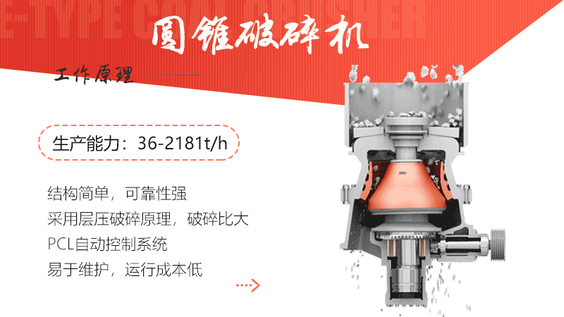 圓錐破碎機(jī)：進(jìn)料口尺寸：95-330mm 生產(chǎn)能力：120-855t/h 出料口尺寸：≥13mm