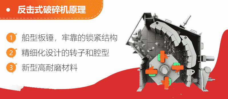 擊打式破碎，“多碎少磨”