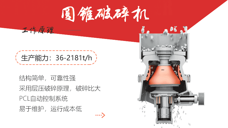 疊層破碎，可滿足粗、中、細(xì)碎的需要