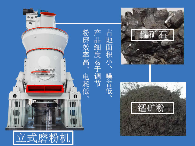 錳礦粉加工設(shè)備推薦立式磨粉機(jī)