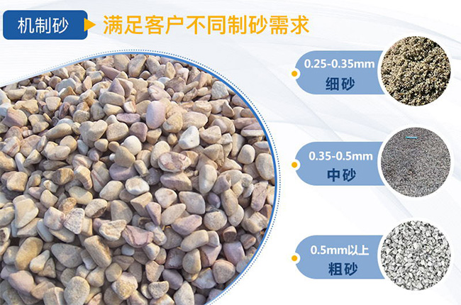 通過調(diào)節(jié)出料口來滿足客戶不同的制砂需求